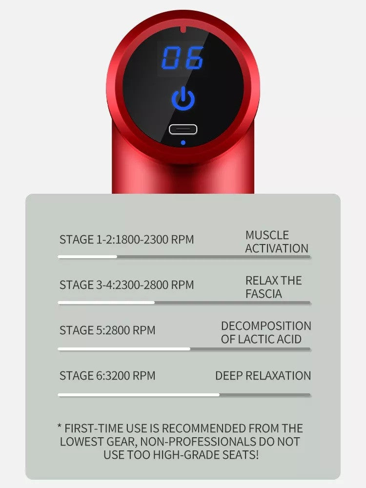 Pistola De Masajeador+ Tapete Electroest